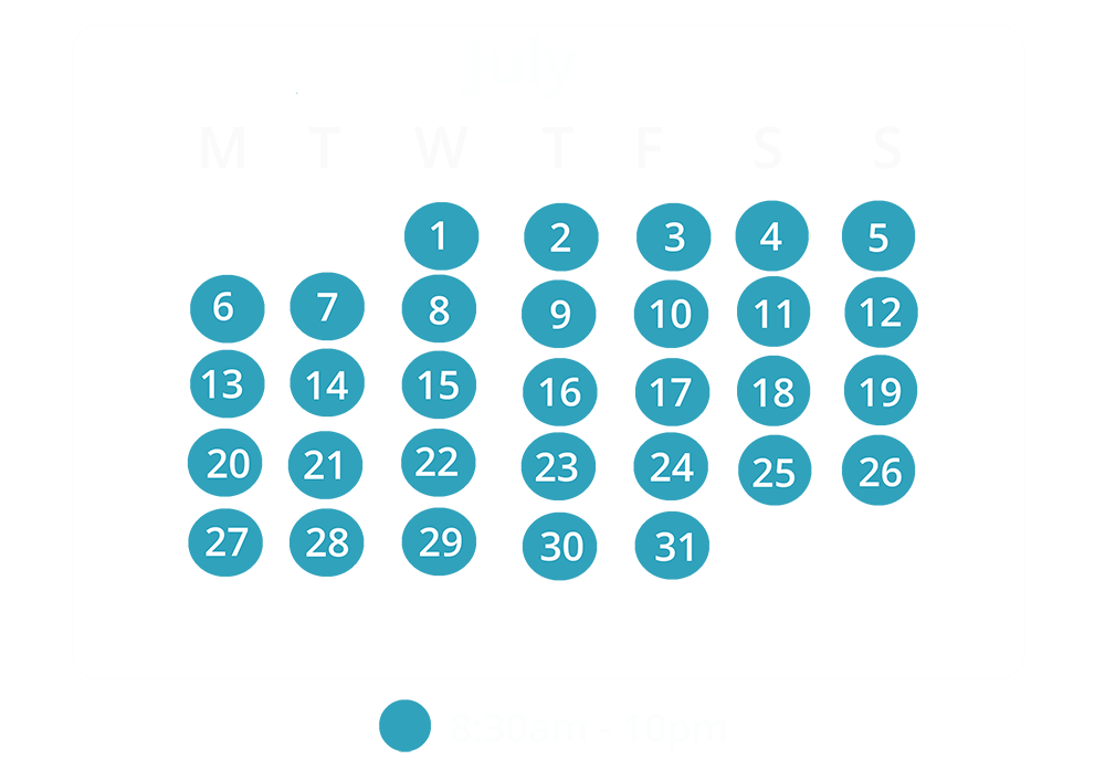 july opening times